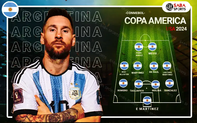 Đội hình ra sân Argentina Copa America 2024