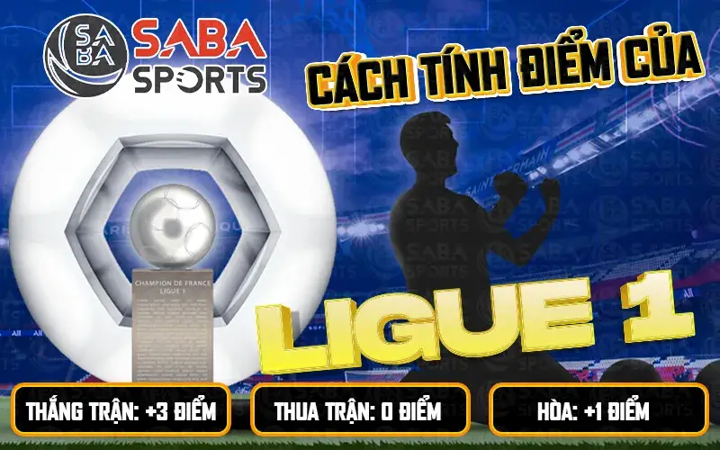 Cách tính điểm của Ligue 1